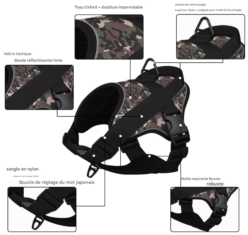 Harnais Chien - CrossArmy™ - Armee Vert - Mr Chien